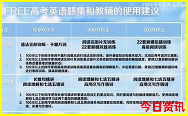 黄龙一日游最佳路线图